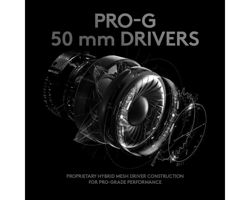 Слушалки Logitech PRO X 7