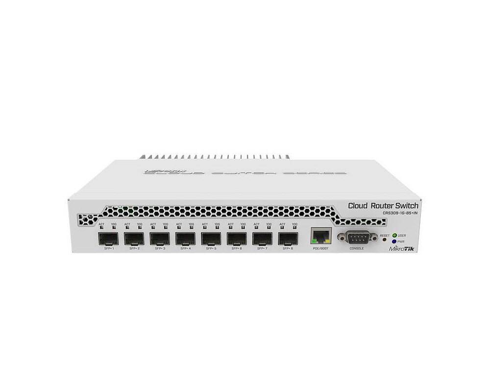 Switch (Комутатор) SFP+ комутатор Mikrotik CRS309-1G-8S+IN 21