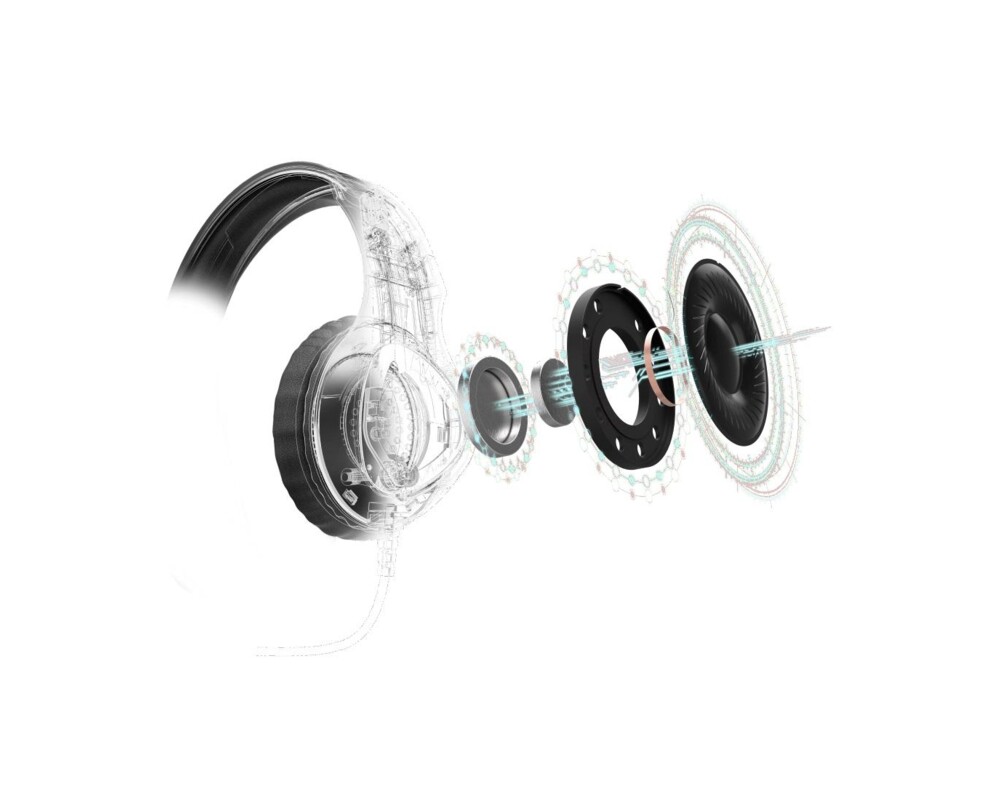 Слушалки Геймърски слушалки Hama uRage Soundz 300, Микрофон, 3.5мм жак, Черен 4