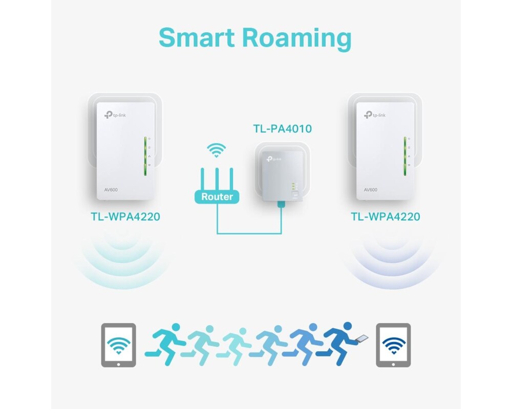 Powerline адаптер TP-Link TL-WPA4220 AV500 Starter Kit 8