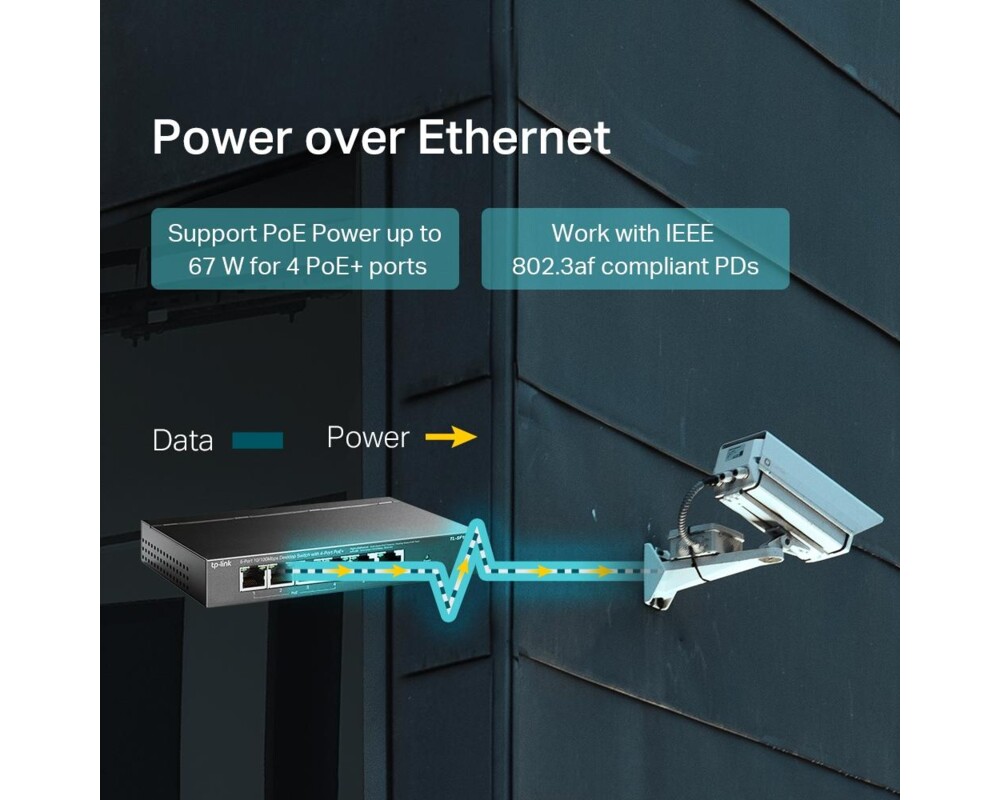 Switch (Комутатор) TP-Link TL-SF1006P 8