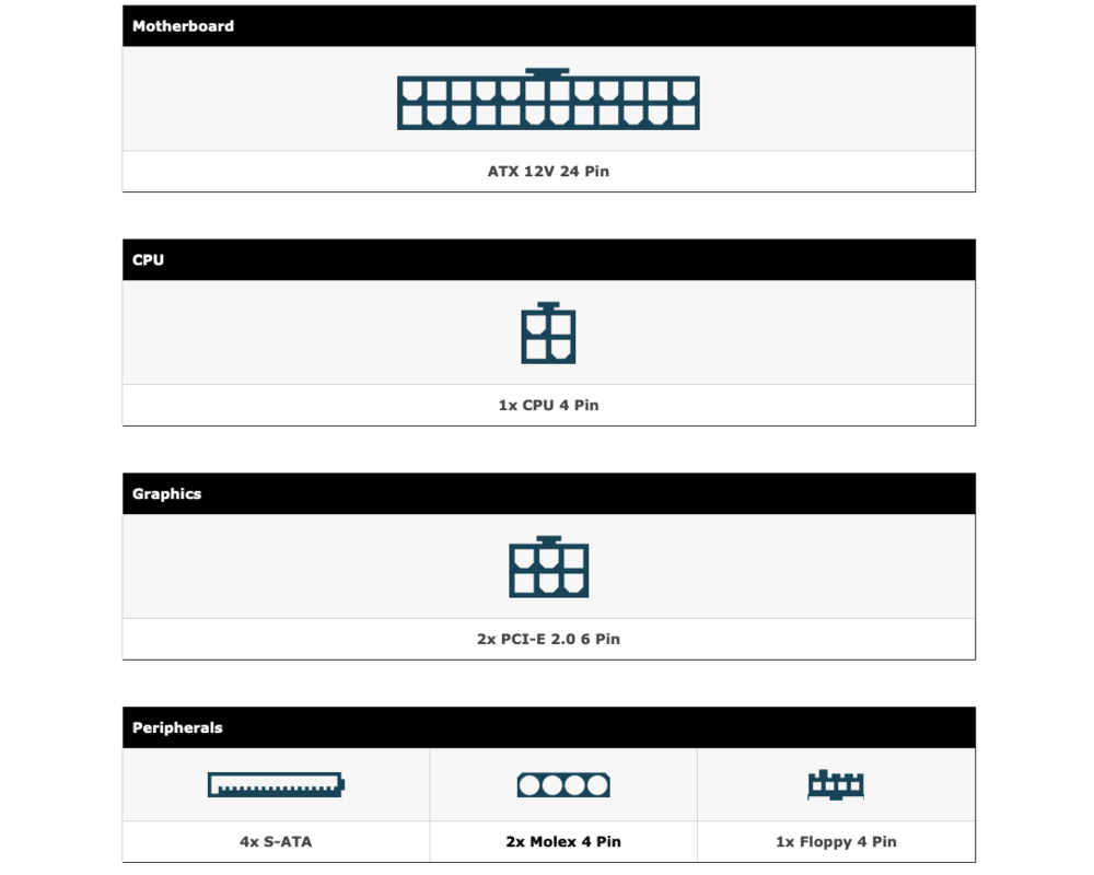 Захранване FSP Group FSP350-51AAC, 350W, 80+. A-PFC, 120mm 2