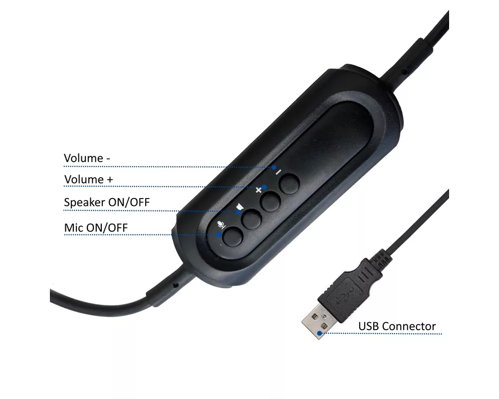 Слушалки Ewent EW3565, Микрофон, USB, 2.1м кабел, Сив/Черен 3