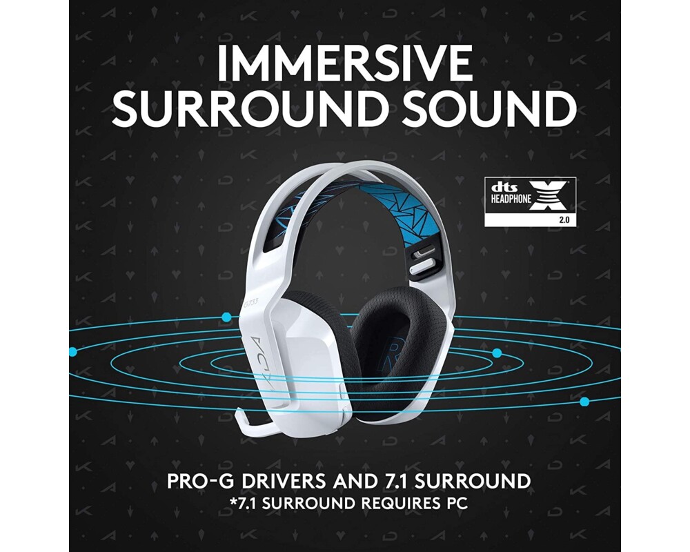 Слушалки Геймърски слушалки Logitech G733 K/DA Lightspeed Wireless RGB, Микрофон, Бели 7