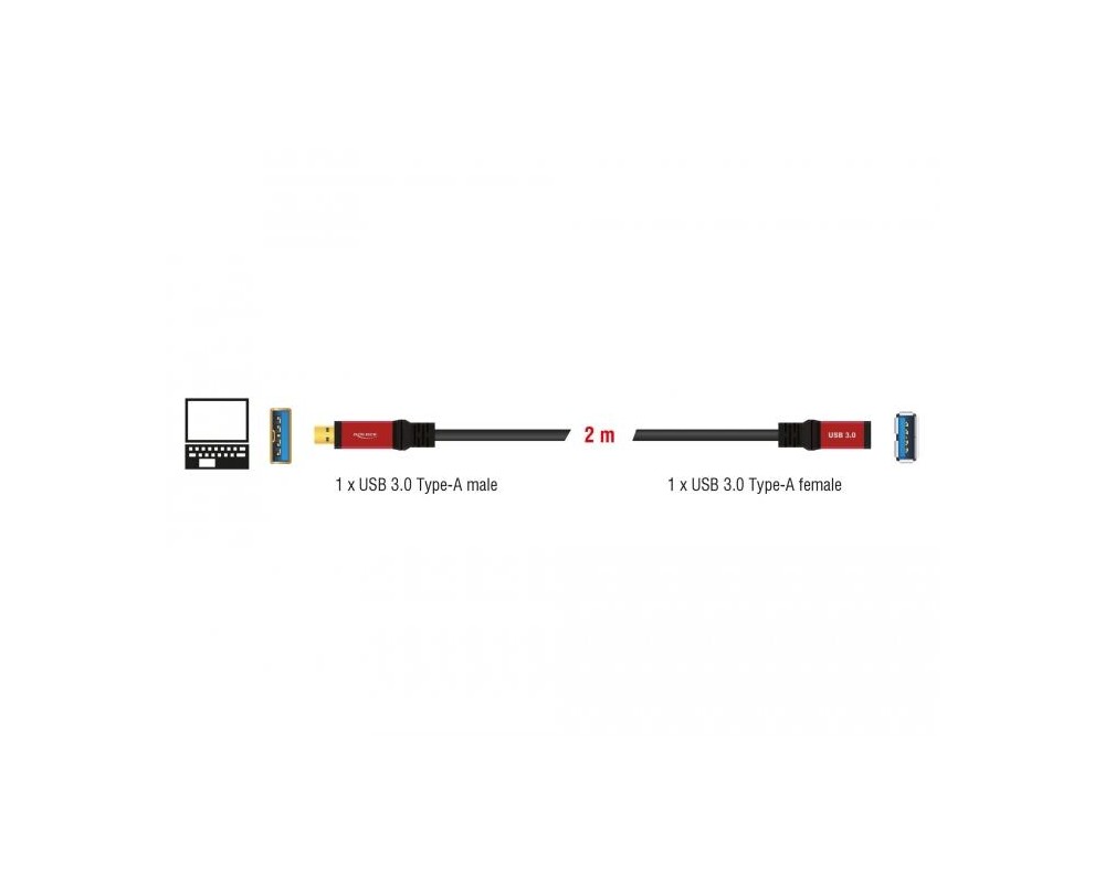 Адаптери Удължителен кабел Delock USB-A мъжко - USB-А женско, 2 м, Premium, Екраниран, Черен 3