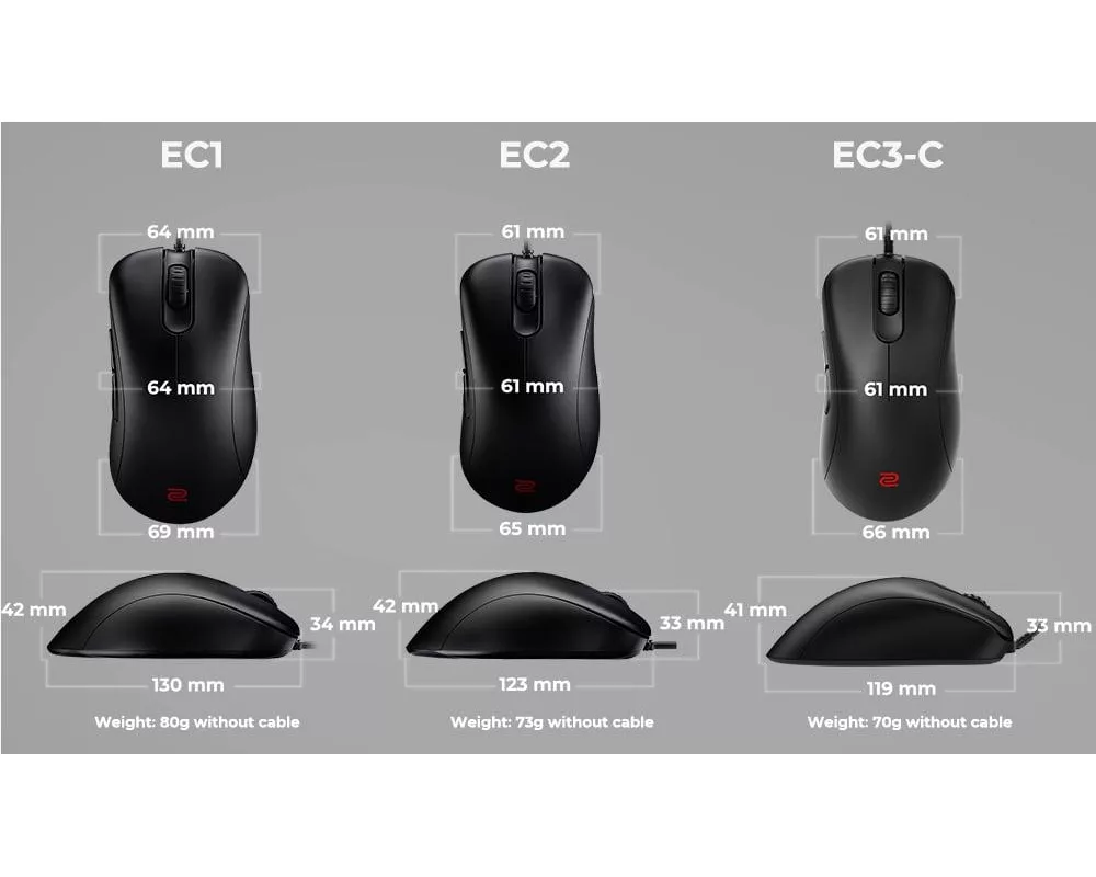 Мишка BenQ ZOWIE EC2-C Mouse for Esports 6