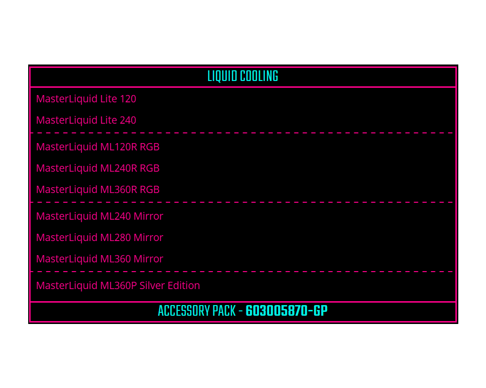 Част за охладител Бракет Cooler Master, Intel LGA 1700, Водни AIO Охладители 2