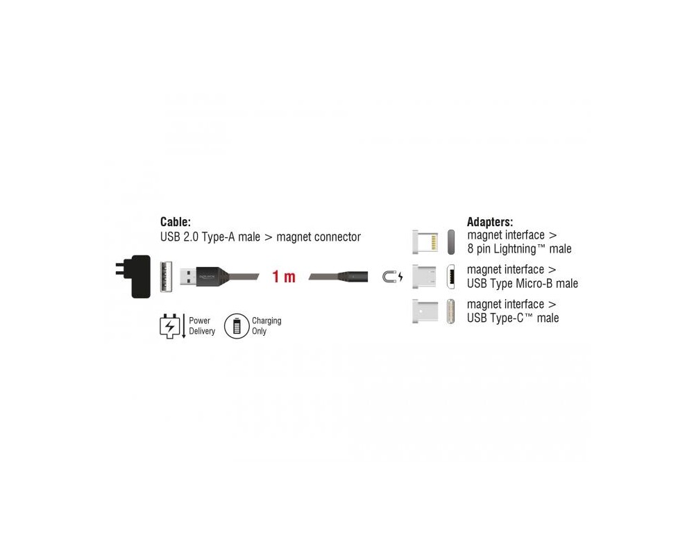 Кабел за зареждане Delock 3 в 1, USB-A мъжко - 8 Pin / Micro USB / USB Type-C, 1м, Черен 5