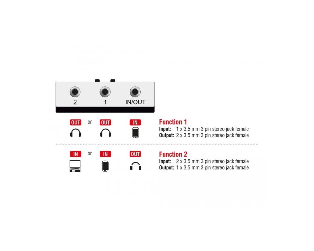 Аудио кабел Превключвател Delock, Ръчен, 3 x 3.5 mm Jack, Черен/Сив 2