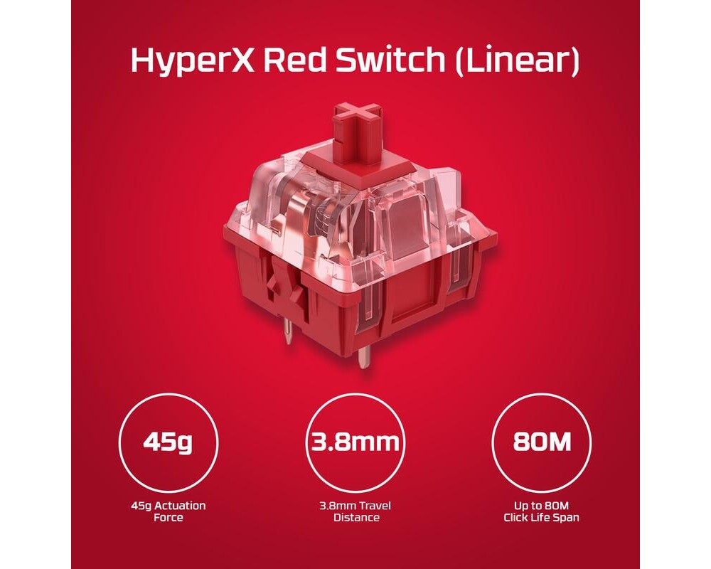 Клавиатура HP HyperX Alloy Origins 60 - Mechanical Gaming Keyboard 6