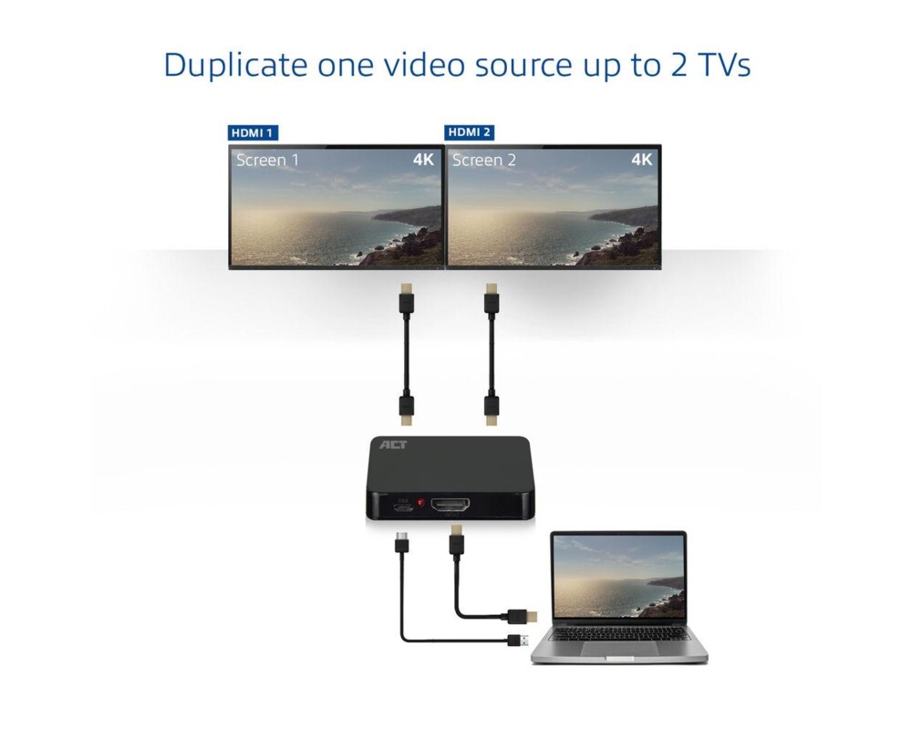 Кабел HDMI Сплитер ACT AC7835, 1/2, 4K@30Hz, USB, Черен 3