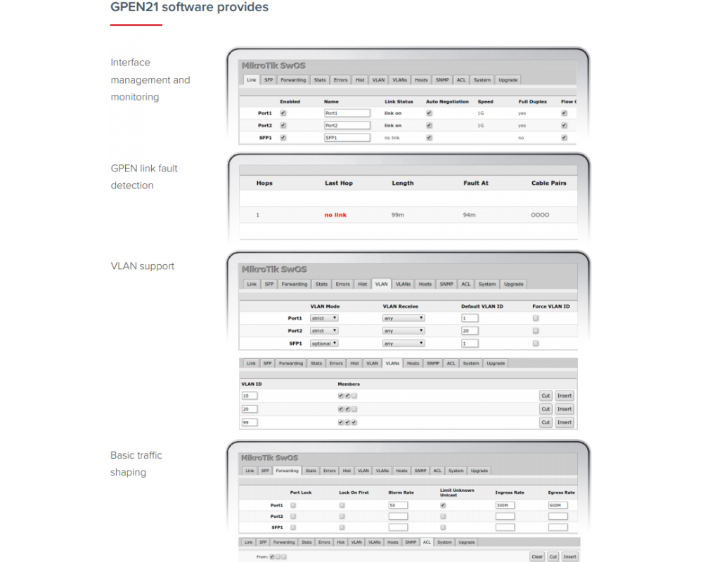 PoE адаптер MikroTik GPEN21 с SFP порт 15