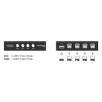 Кабел Превключвател Delock Ръчен, 4 x USB 2.0 порта, Черен 3