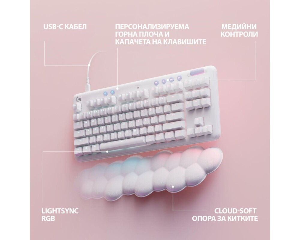 Клавиатура Logitech G713 TKL GX Tactile 9