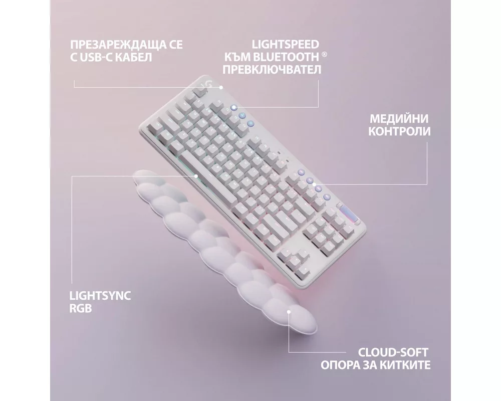Клавиатура Logitech G715 TKL GX Tactile 9