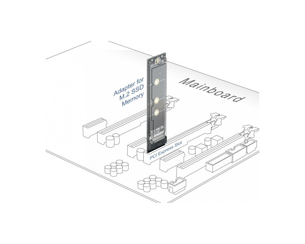 Адаптери Delock 64105, PCI Express x1 към M.2 Key M 4