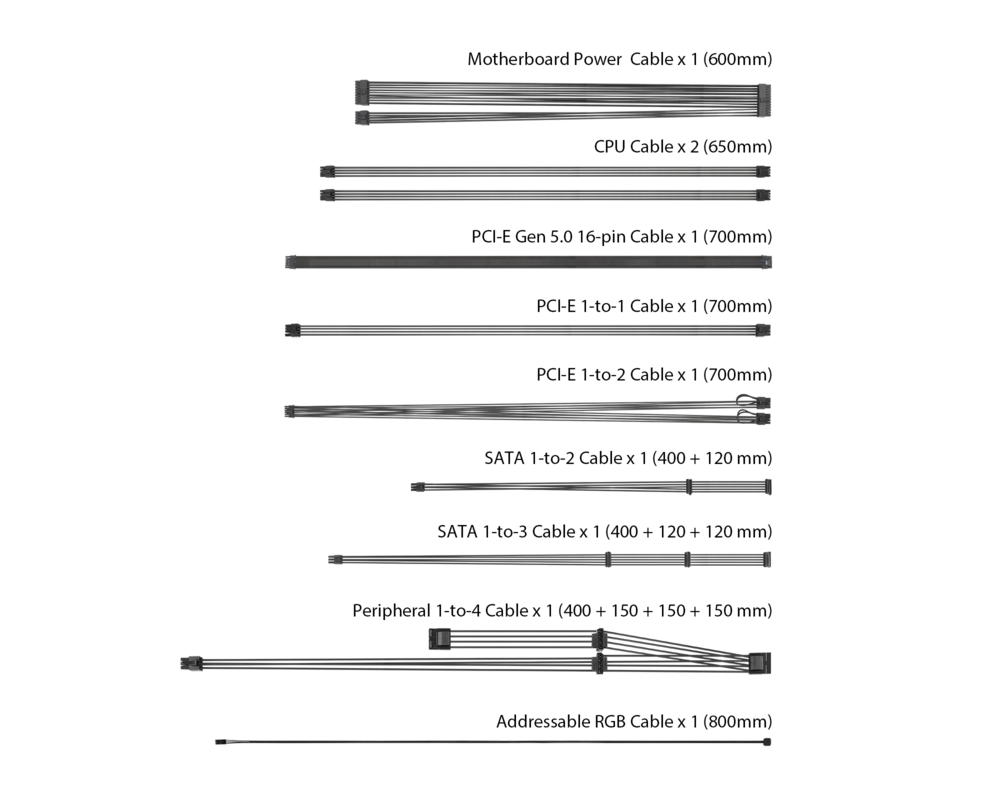 Захранване ASUS ROG Strix 850W 80+ Gold Aura Edition, ATX 3.0, PCIe 5.0 Ready 11