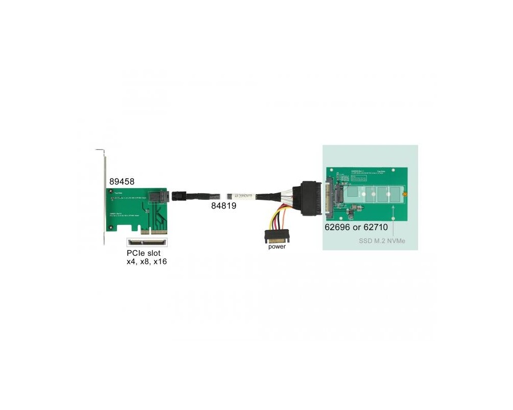 Адаптери RAID DeLock, U.2 SFF-8639 - M.2 NVMe Key M, 2.5" 5