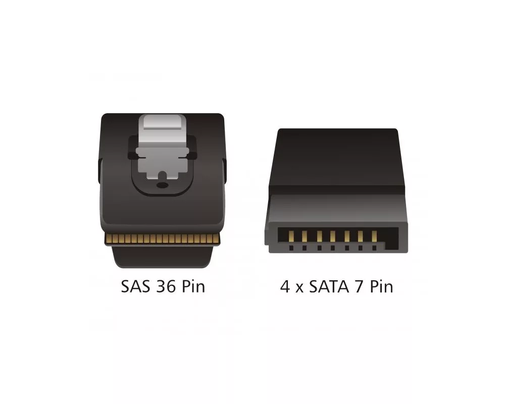 Кабел Интерфейсен кабел DeLock, Mini SAS SFF-8087 > 4 x SATA 7 pin, 0.5 m 3