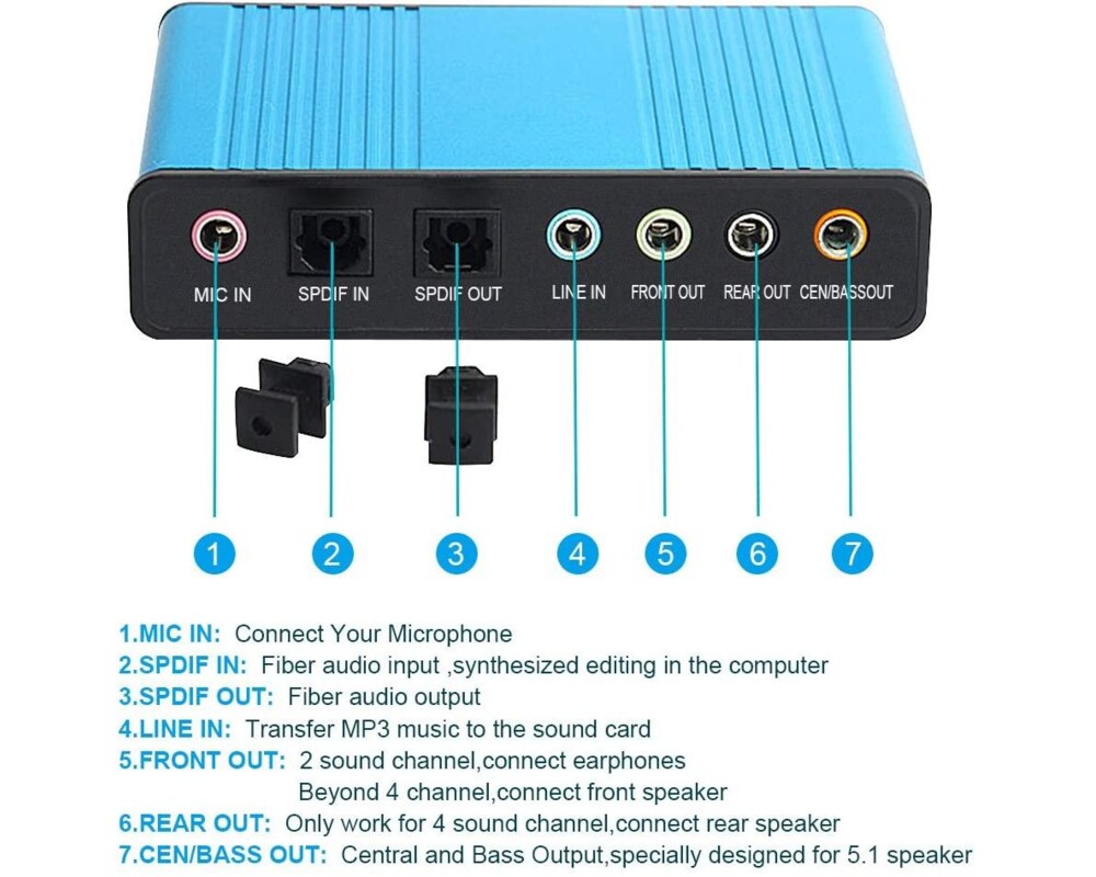 Звукова карта ESTILLO, USB, 5.1 2