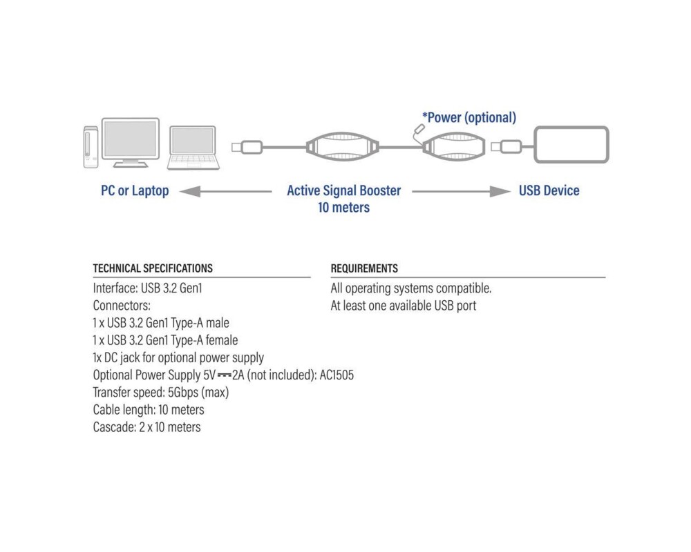 Кабел ACT AC6110, USB-A мъжко - женско, 10 м, 5 Gbps, Черен 7