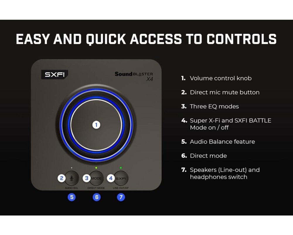 Звукова карта Външна звукова карта Creative Sound Blaster X4, USB-C, DAC, Super X-FI, TOSLINK 5