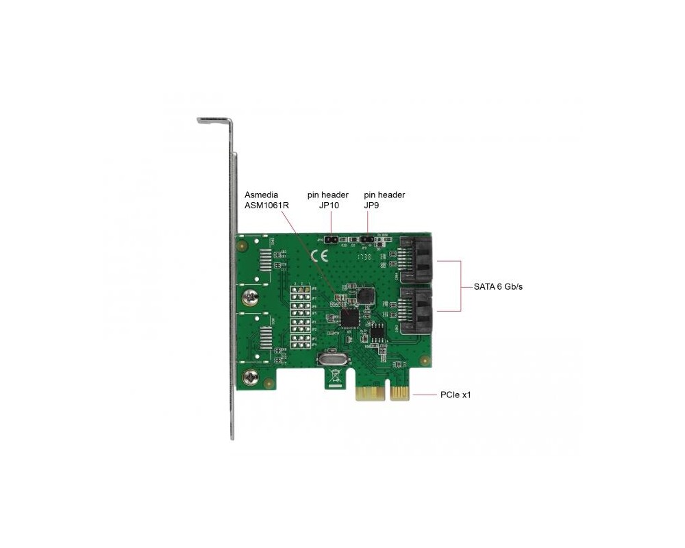 Контролер Карта Delock, PCI Express x1 към 2 port SATA, RAID 3