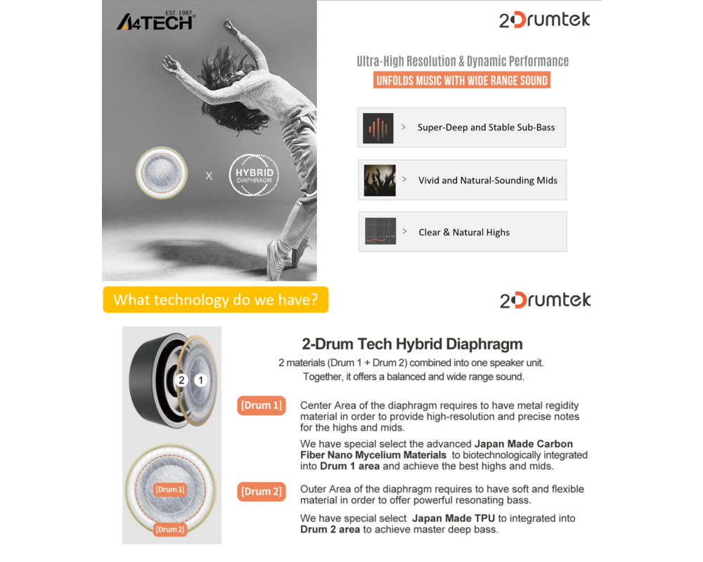 Слушалки Блутут слушалки-тапи A4tech B27 2Drumtek, Розови 7