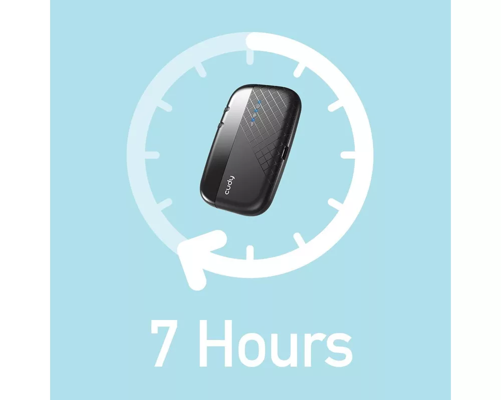 Рутер Cudy MF4 4