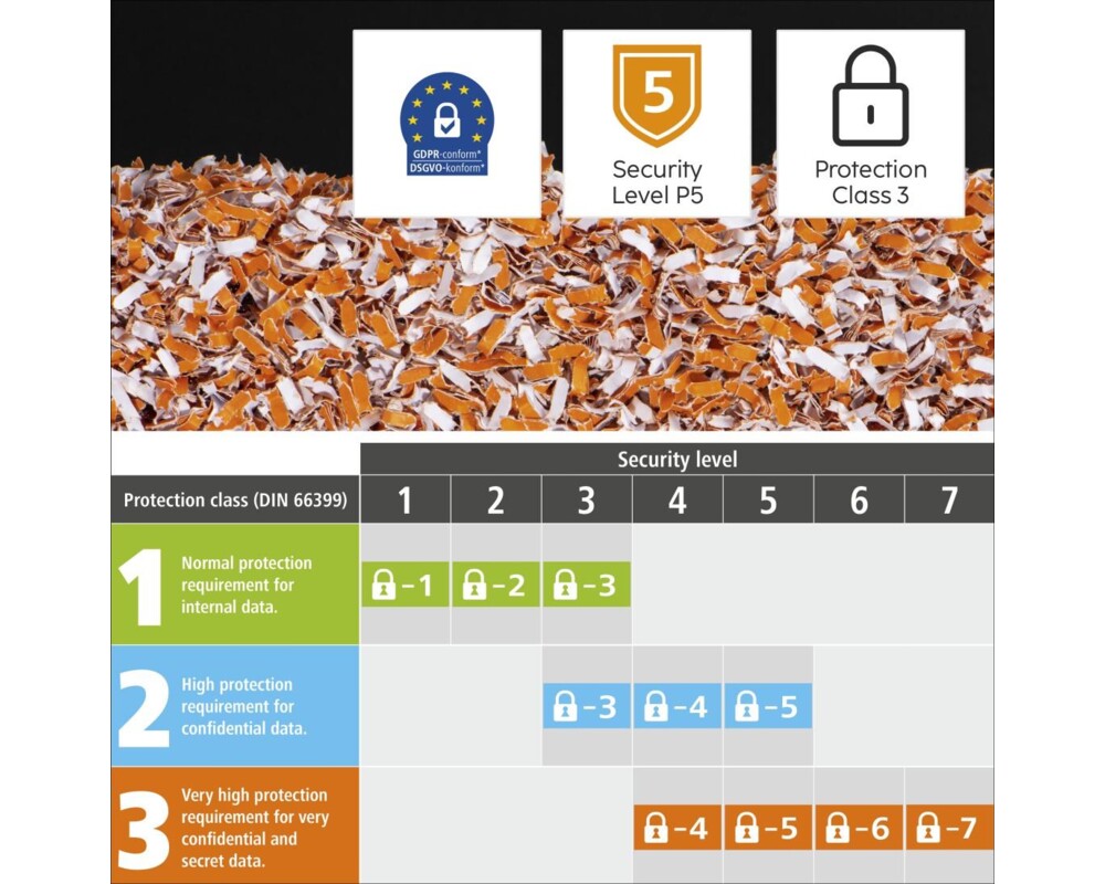 Шредер Hama "Premium M10+", ниво на сигурност P5 T5 E4, 50549 15