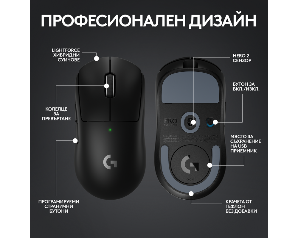 Мишка Геймърска мишка Logitech G Pro X Superlight 2 Wireless 14