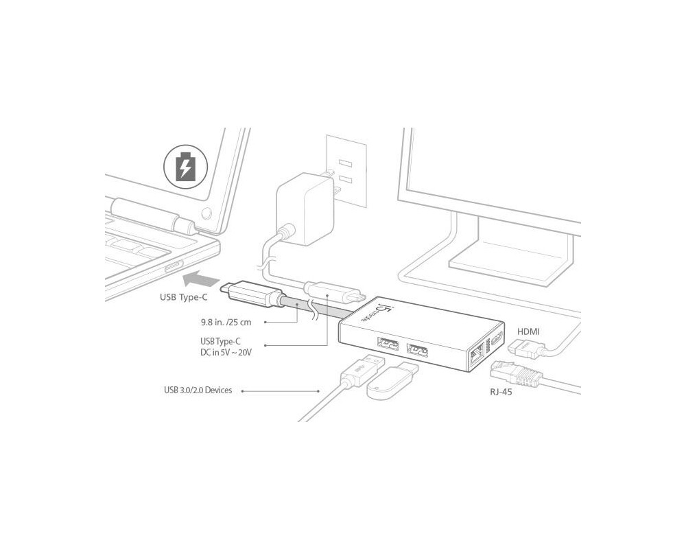 USB хъб Мултипортов USB-C адаптер j5Create JCA374, HDMI, Ethernet, USB 3.0 хъб, PD 2.0 2