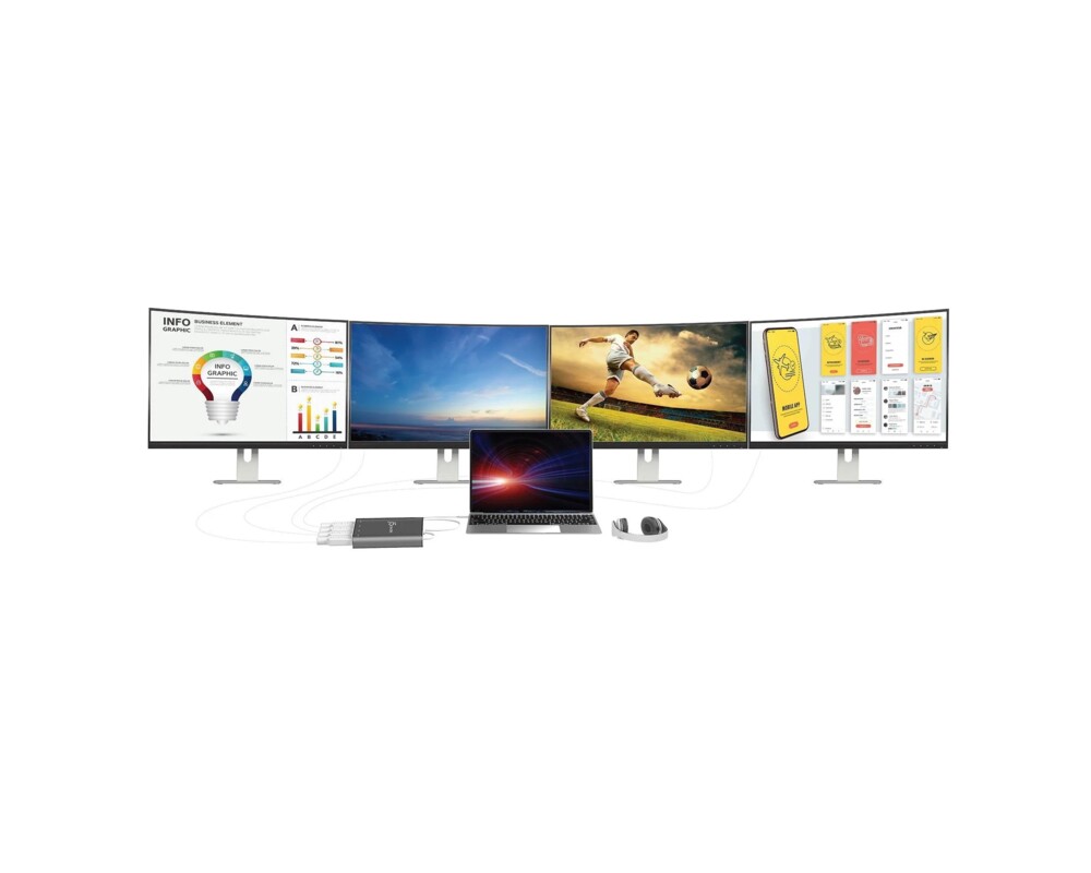 Адаптери j5create JCA366, За 4 монитора, USB-C - 4 x HDMI 6