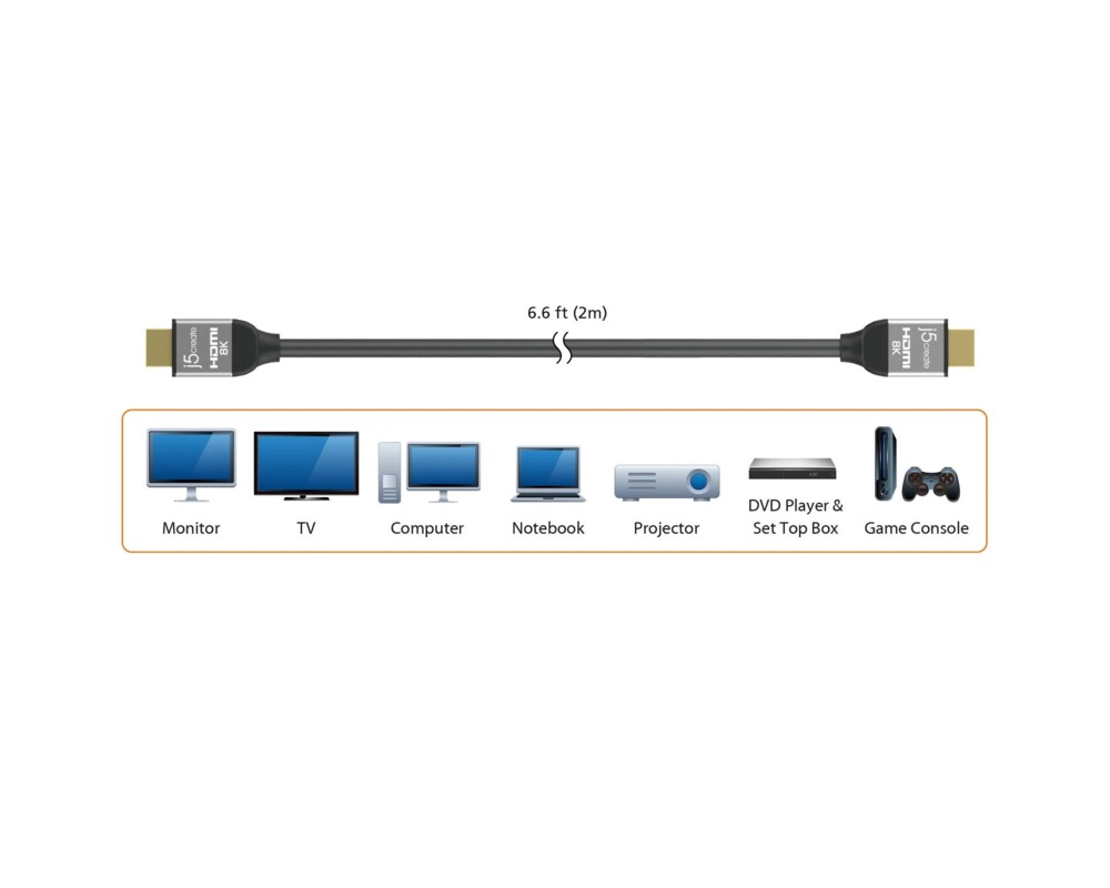 Кабел j5create JDC53, HDMI мъжко - HDMI мъжко, 8K, 48 Gbps, 2 m 4