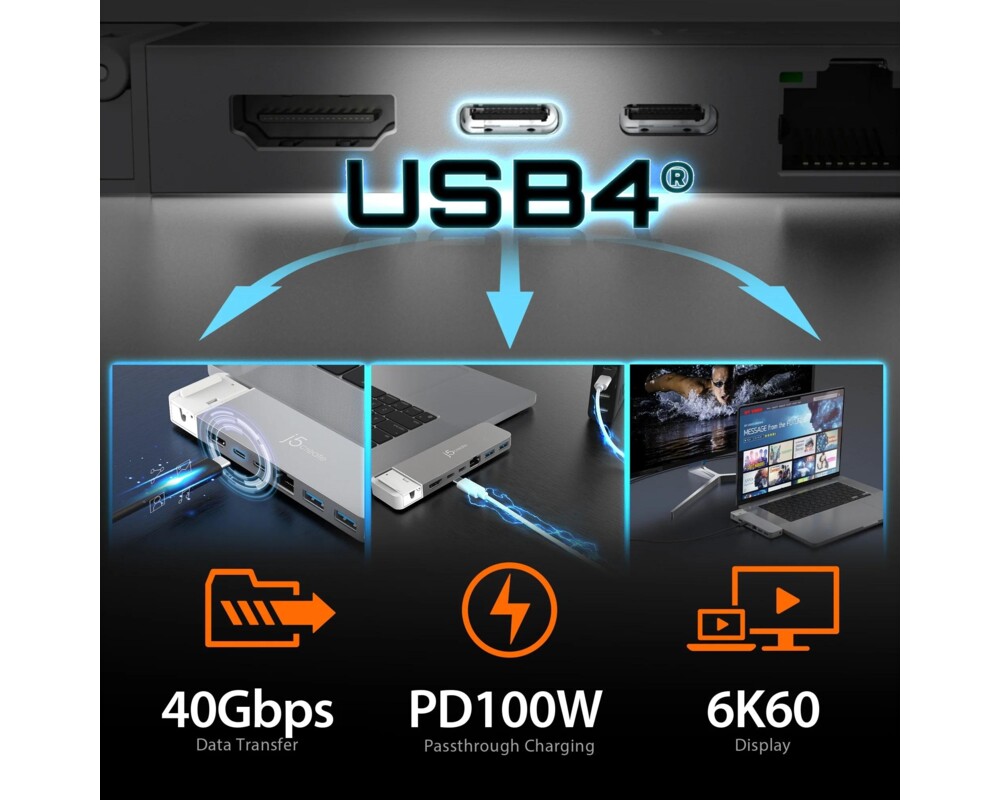 USB хъб Докинг станция j5create JCD395, USB4 Hub, MagSafe Kit, За MacBook Pro 2021/2022 7