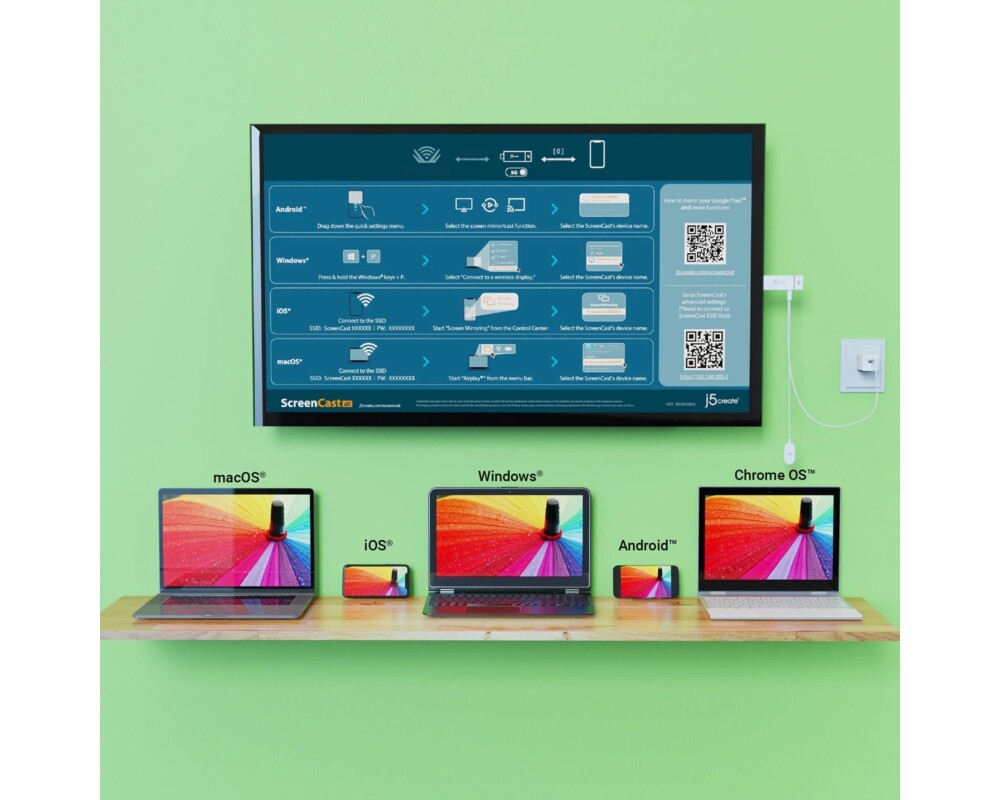 Мултимедиен плеър ScreenCast адаптер j5create JVAW76, 4K, Wireless, 2.4 GHz, 5 GHz 4