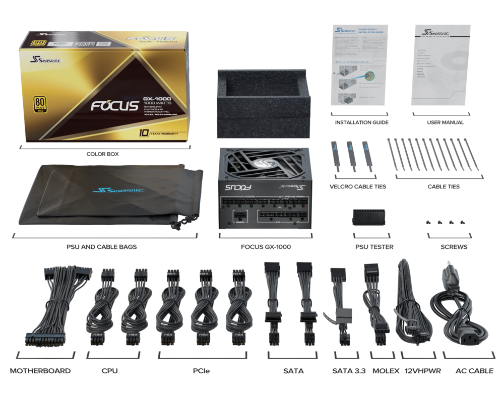 Захранване SEASONIC FOCUS GX-1000 1000W, 80+ Gold PCIe 5.0, Fully Modular 10
