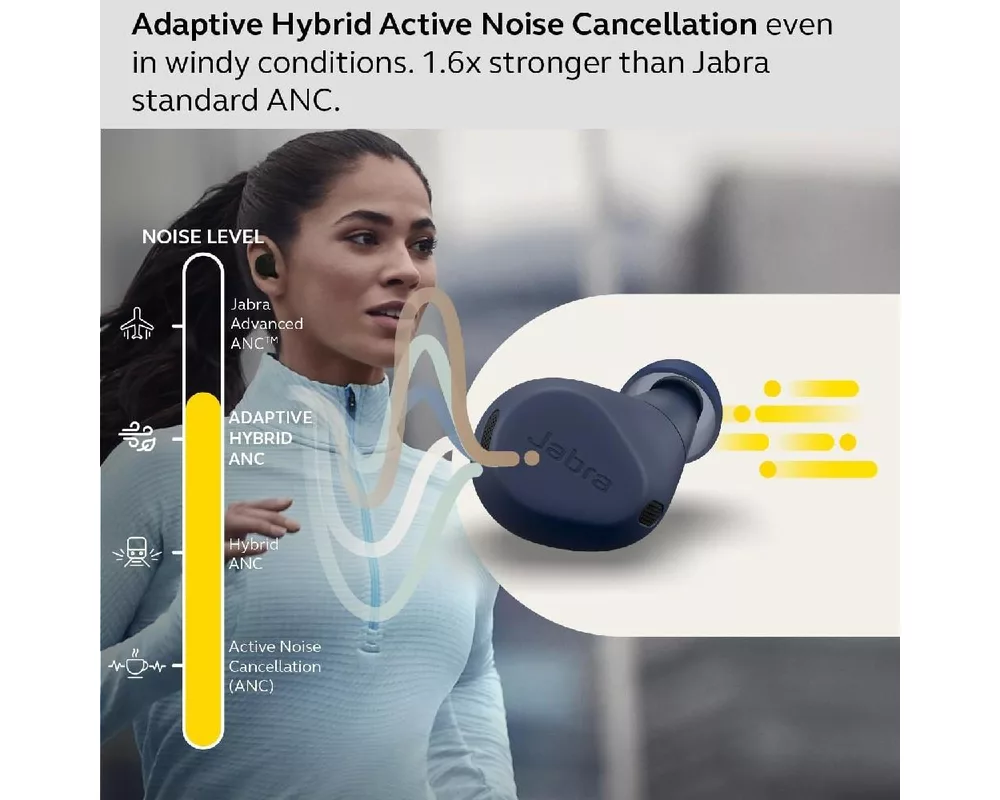Слушалки Блутут слушалки Jabra Elite 8 Active, Navy 5