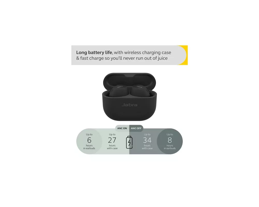 Слушалки Блутут слушалки Jabra Elite 10, Titanium Black, ANC 5