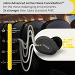 Слушалки Блутут слушалки Jabra Elite 10, Gloss Black, ANC 6