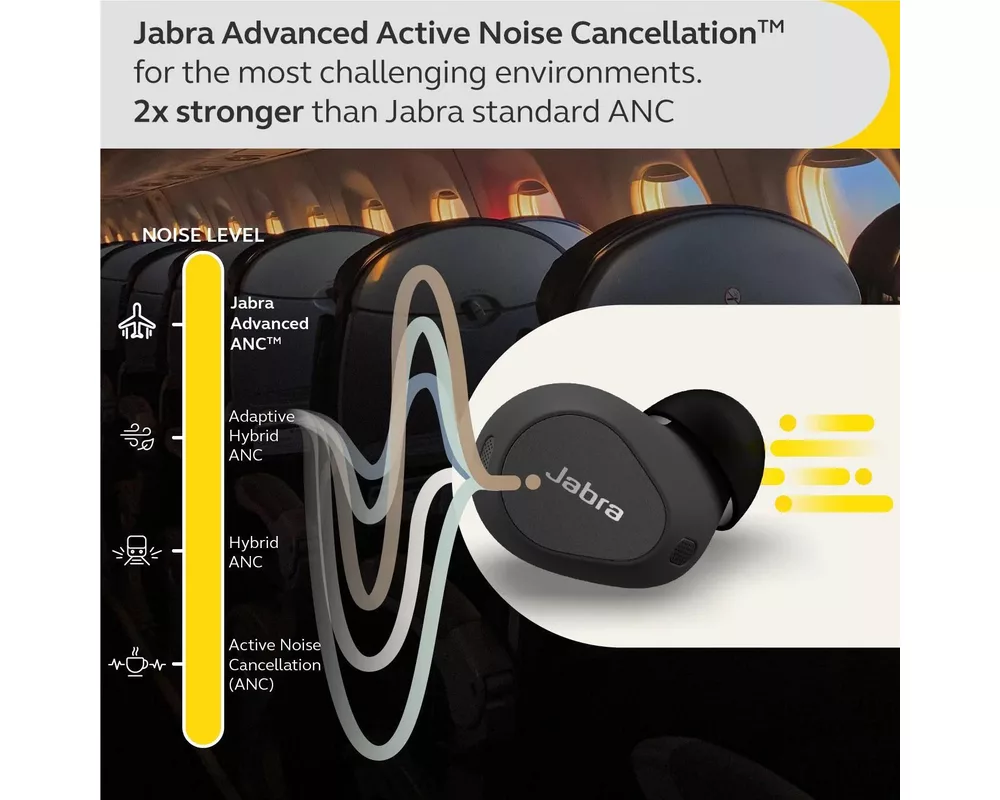 Слушалки Блутут слушалки Jabra Elite 10, Gloss Black, ANC 6