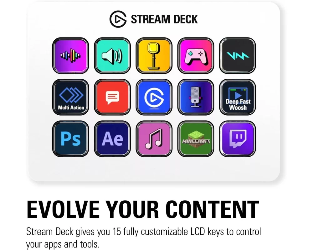 Геймърски аксесоари Elgato Stream Deck MK.2 - 15 Customizable LCD Keys White 2