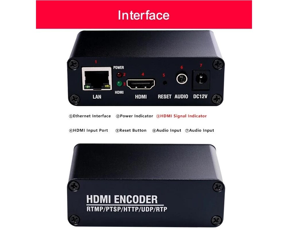 TV тунер/видео устройство Енкодер декодер ESTILLO HDSW0019M1, H.265-HEVC / H.264-AVC, HDMI 3