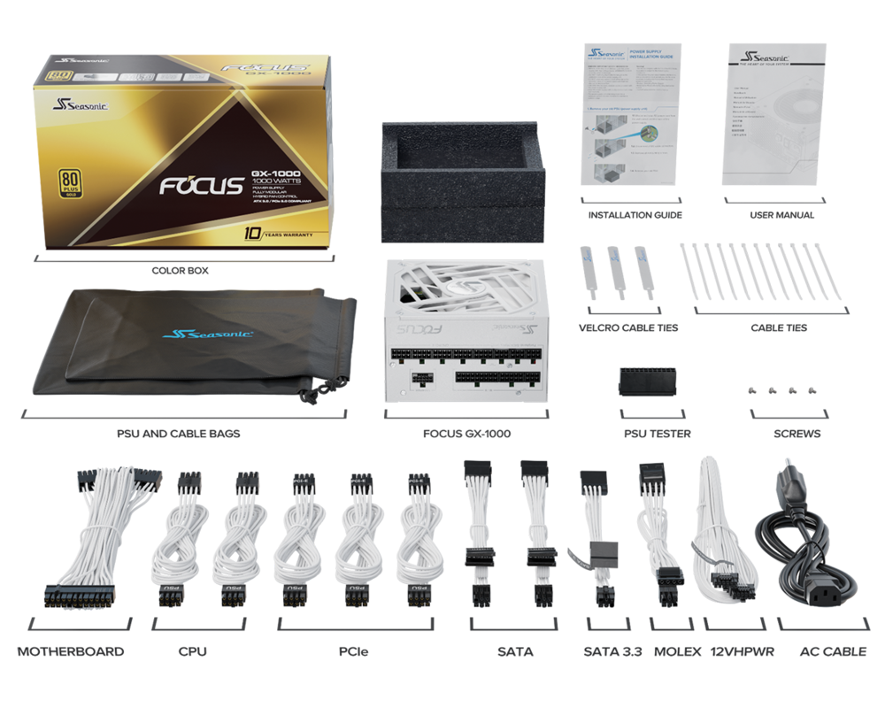 Захранване SEASONIC FOCUS GX-1000 1000W, White 80+ Gold PCIe 5.0, Fully Modular 8