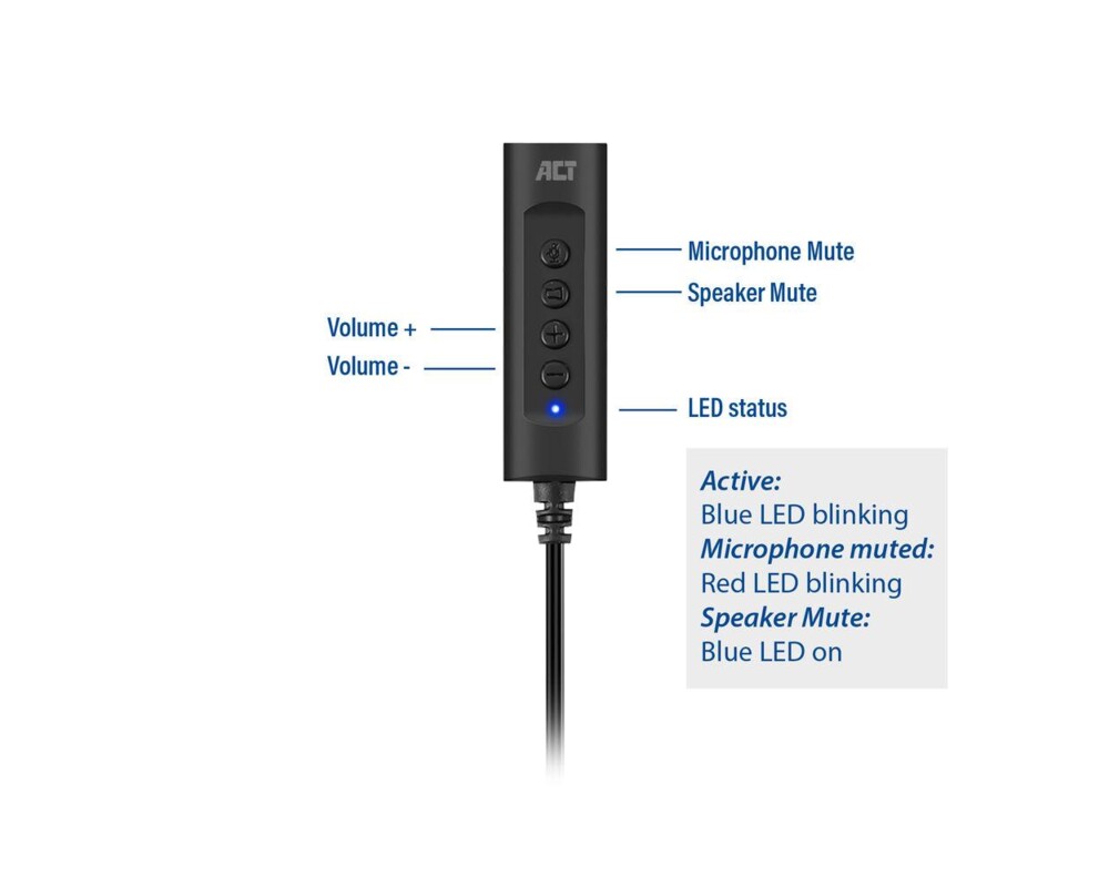 Звукова карта Ewent AC9360, 2.0, USB, 3.5 mm, Черна 5