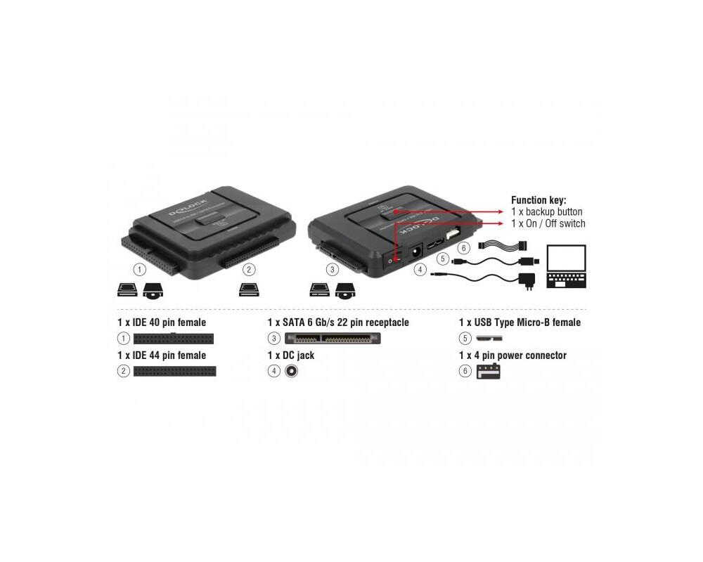 Адаптери RAID Delock, USB 5 Gbps - SATA 6 Gb/s / IDE 40 pin / IDE 44 pin, backup функция 5