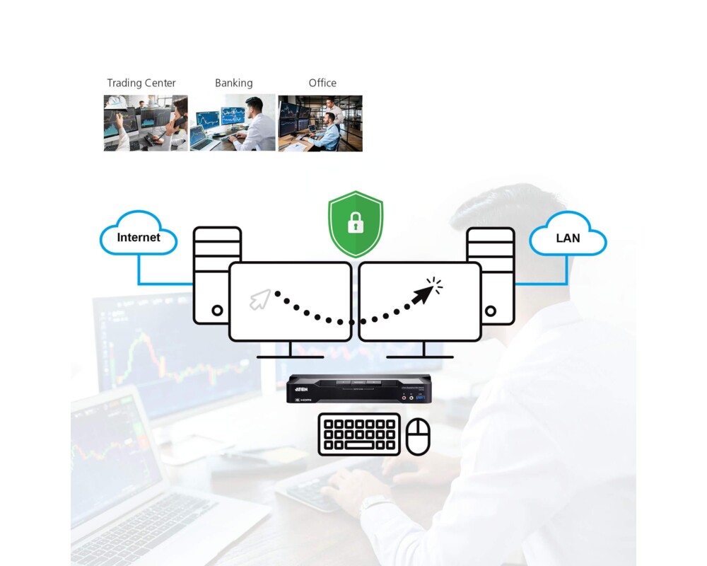 KVM switch KVM превключвател, ATEN CM1942, 2-портов, USB, HDMI, DisplayPort, Mini-Matrix Boundless 6
