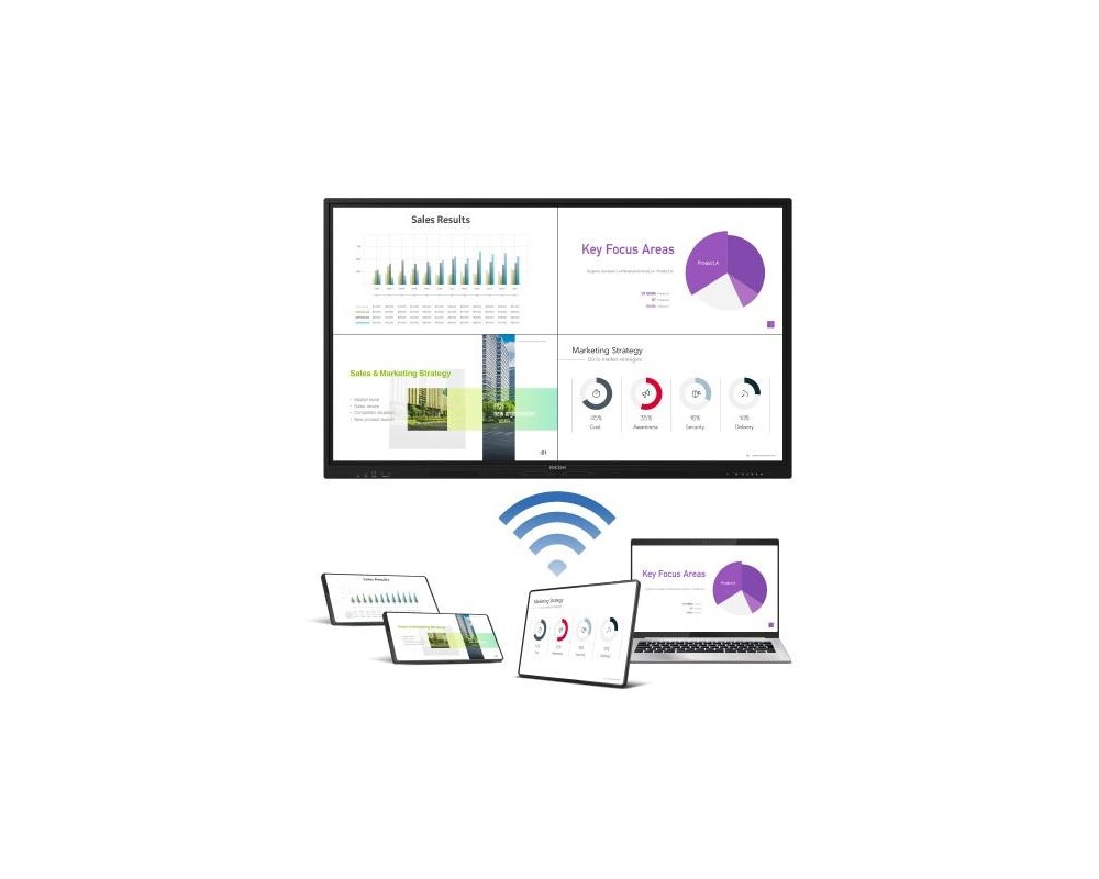 Интерактивен дисплей Интерактивен дисплей RICOH A8600, 86", 3840 x 2160, Мулти-тъч, Черен 5