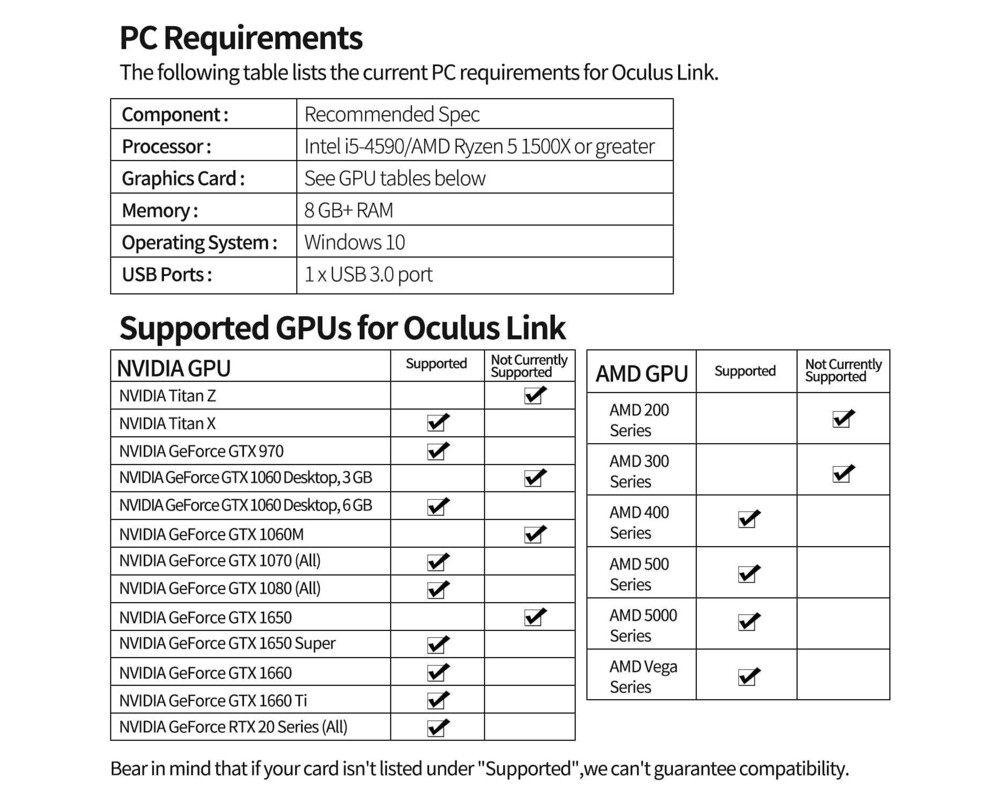 Очила за VR Кабел Fasgear USB-C - USB-A, USB 3.0, 5m за Oculus Quest 7