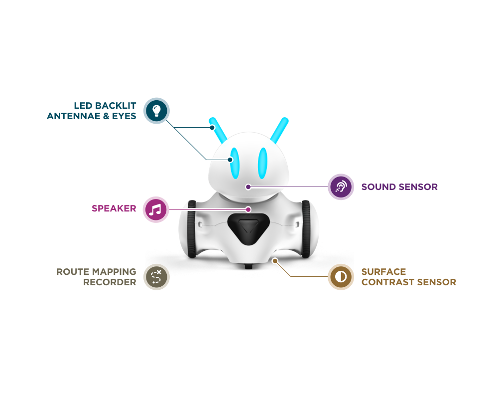 Учебен конструктор Робот играчка за програмиране PHOTON EDU 3